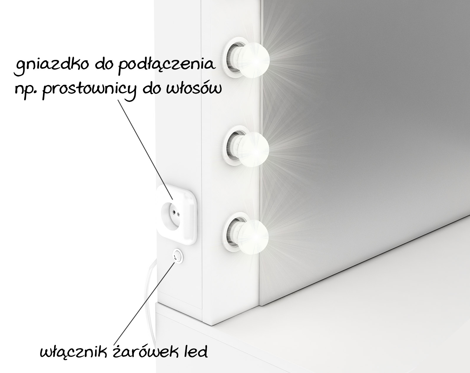 lustro-żarówki